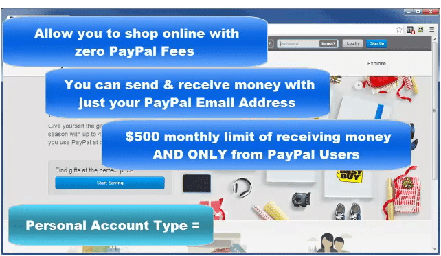 Sell Online With Paypal - WPMasterclasses.com