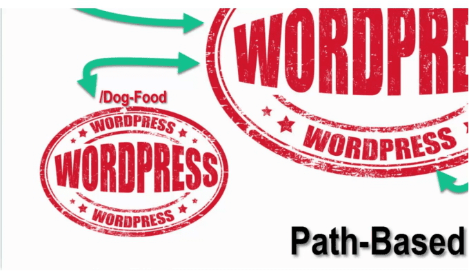 WordPress Multisite - WPMasterclasses.com